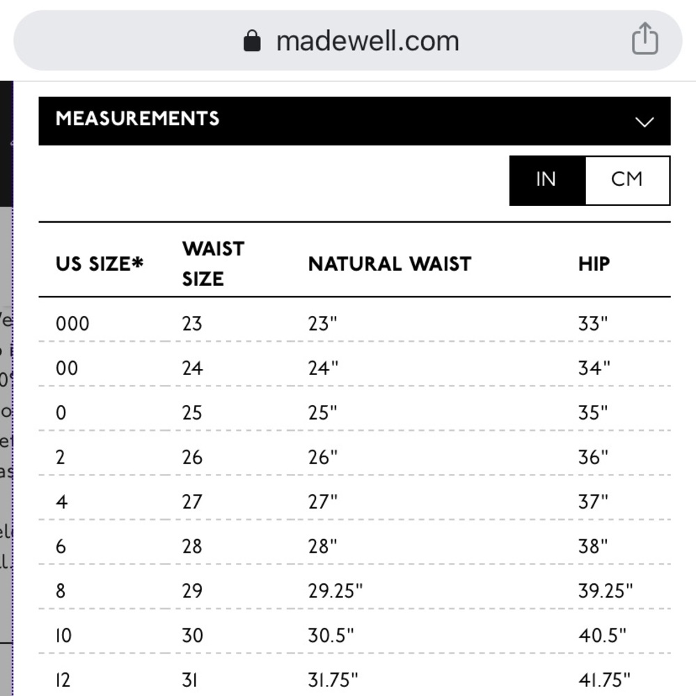 💖HP 8/21💖 Madewell The Perfect  Jean Tie-Dye - Picture 8 of 8